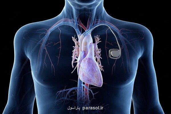 ارتباط سطح بالای تستوسترون و افزایش مبتلاشدن به فیبریلاسیون دهلیزی